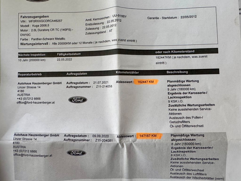 Ford Kuga