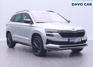 Škoda Karoq 1