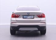 BMW X4 6