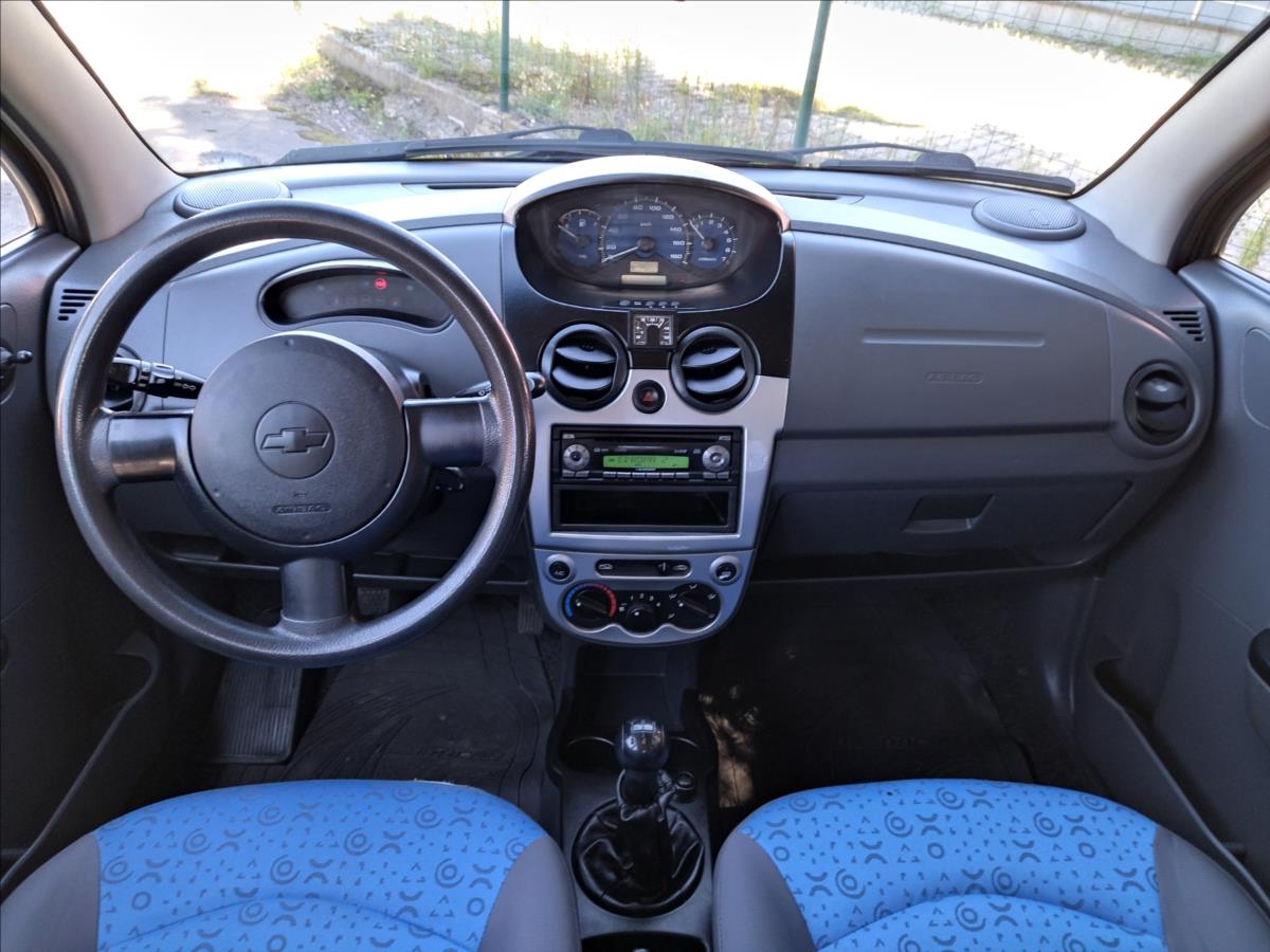 Chevrolet Matiz