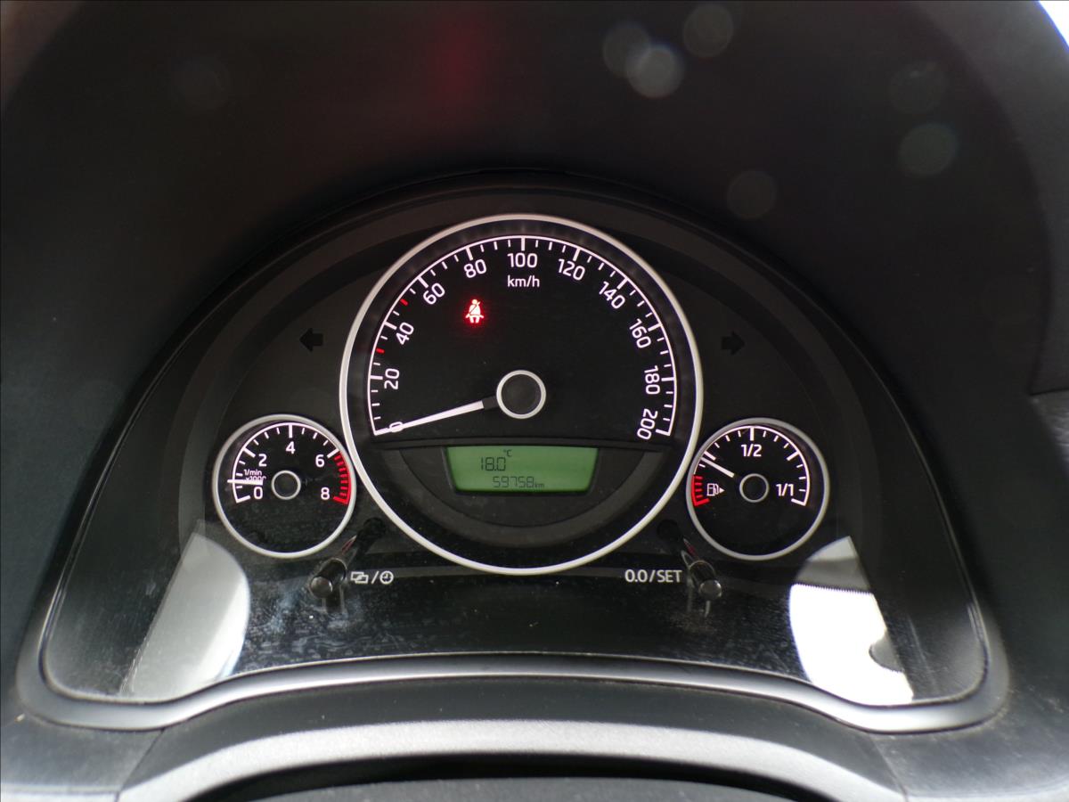 Škoda Citigo