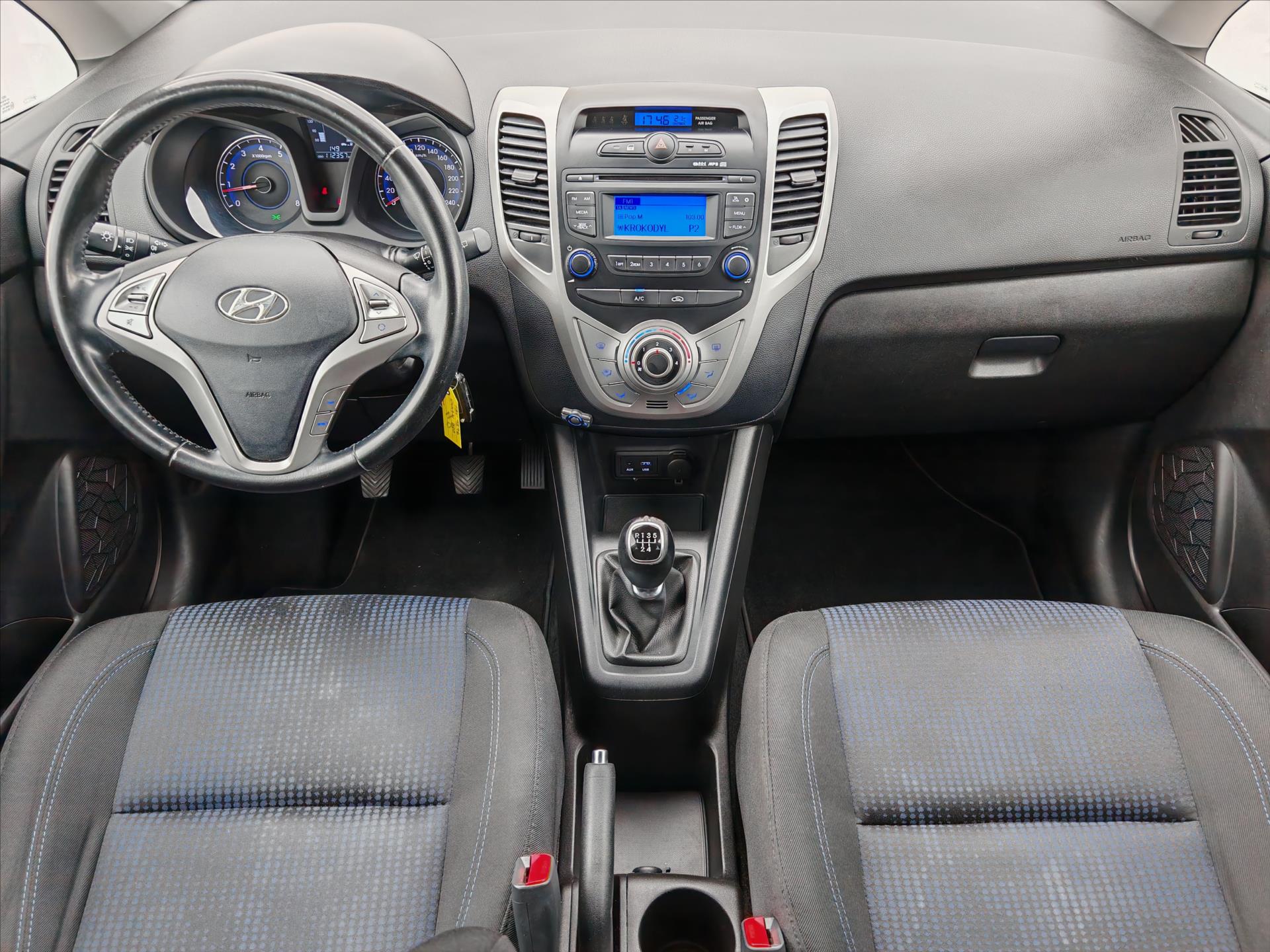 Hyundai ix20