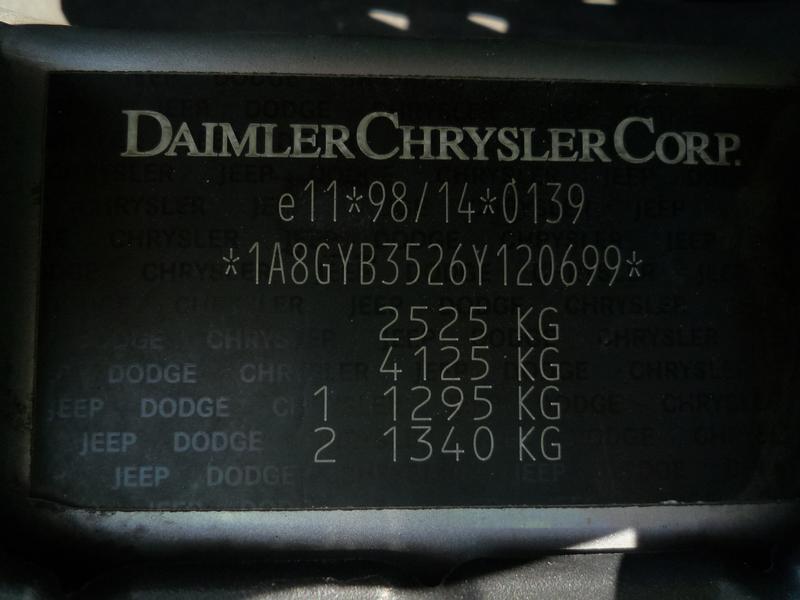 Chrysler Voyager