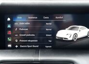 Porsche Taycan 42