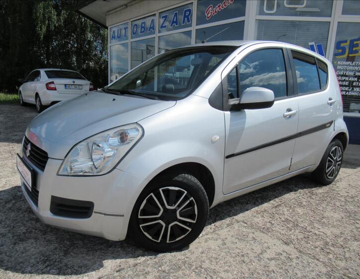 Suzuki Splash 1