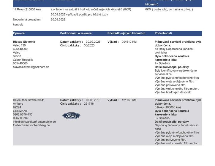 Ford Mondeo 32