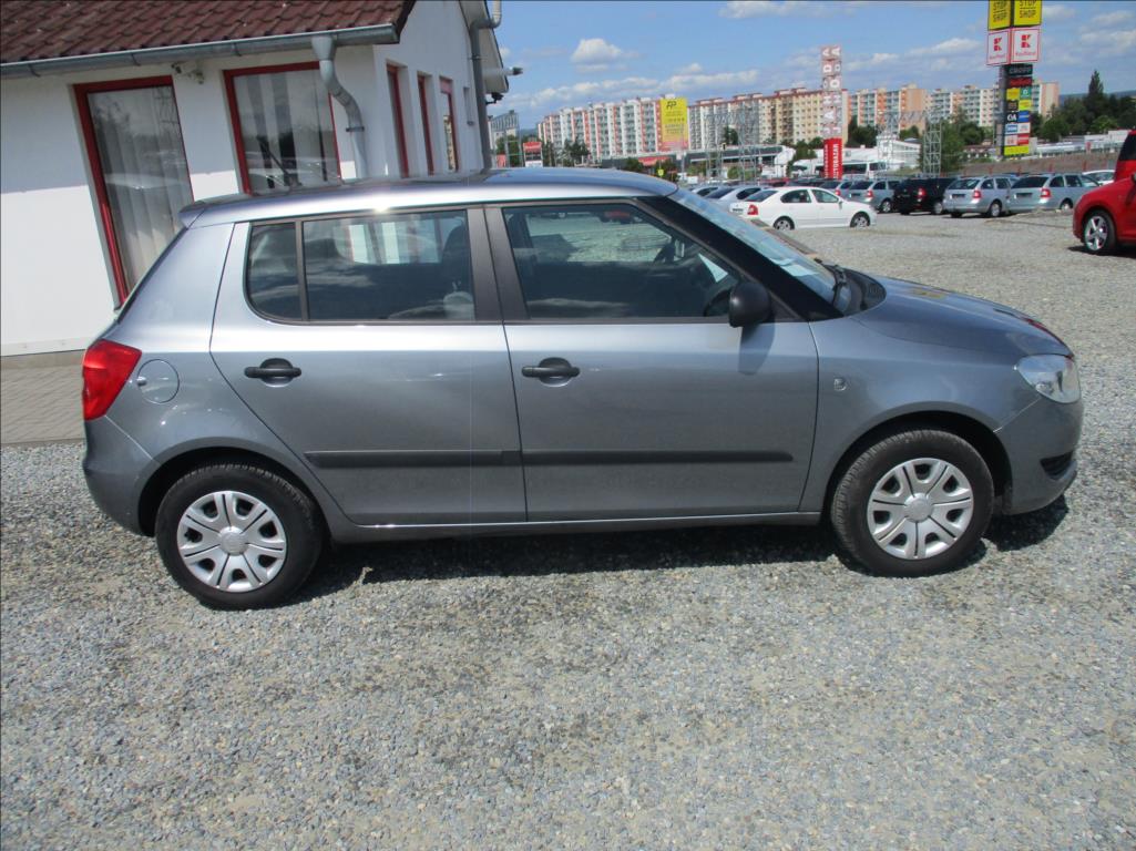 Škoda Fabia