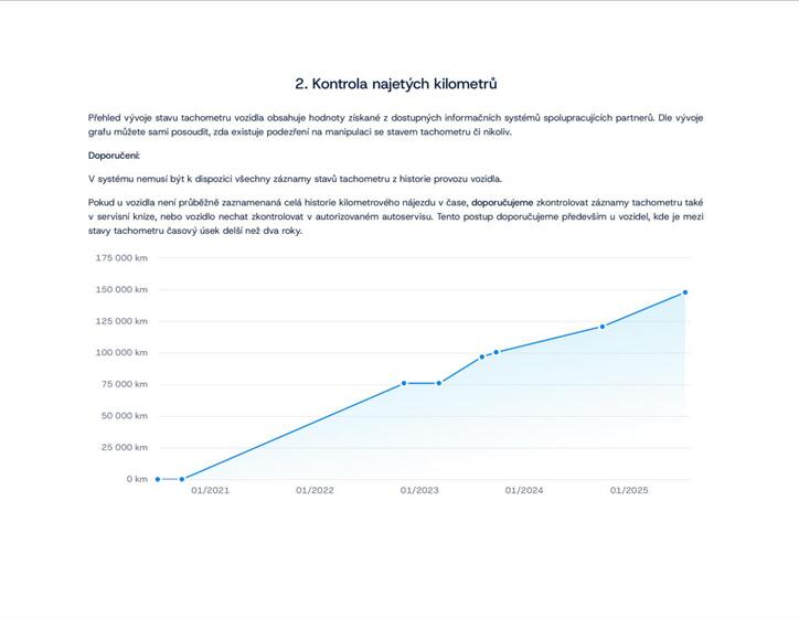 Ford Transit Connect 45