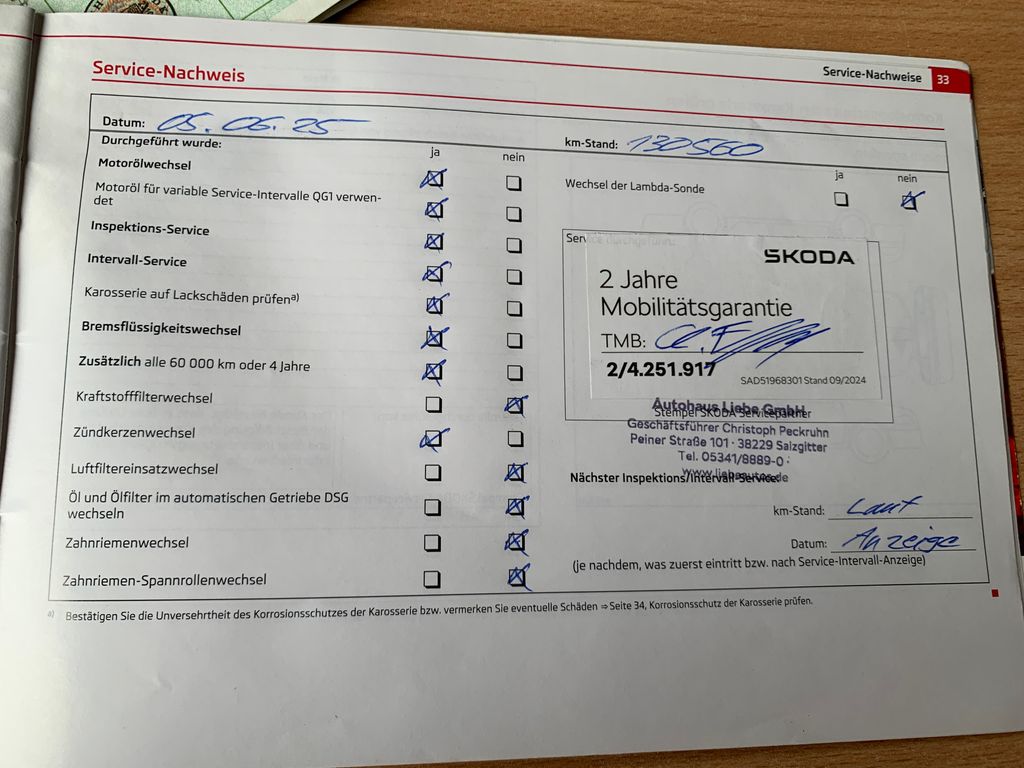 Škoda Fabia