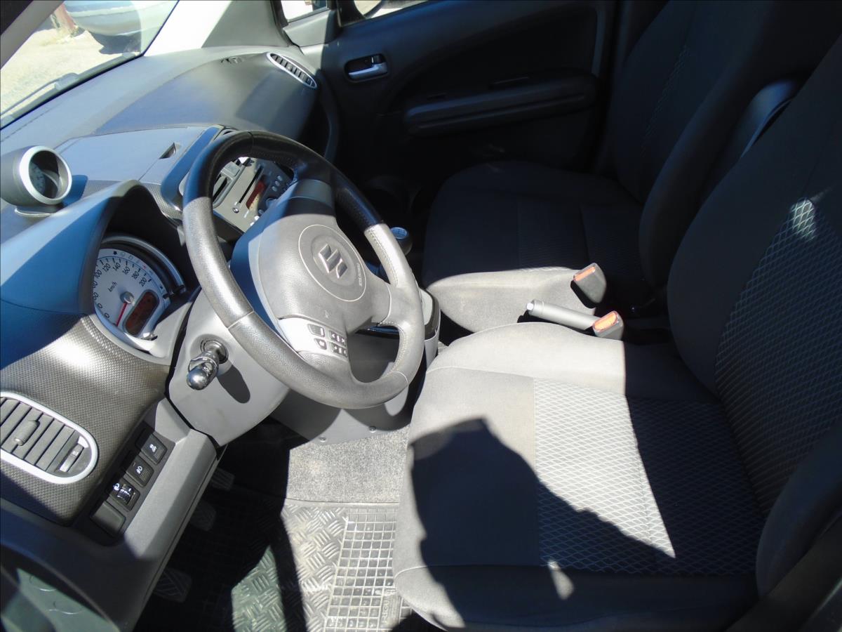 Suzuki Splash