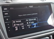 Volkswagen Tiguan Allspace 39