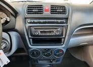 KIA Picanto 17