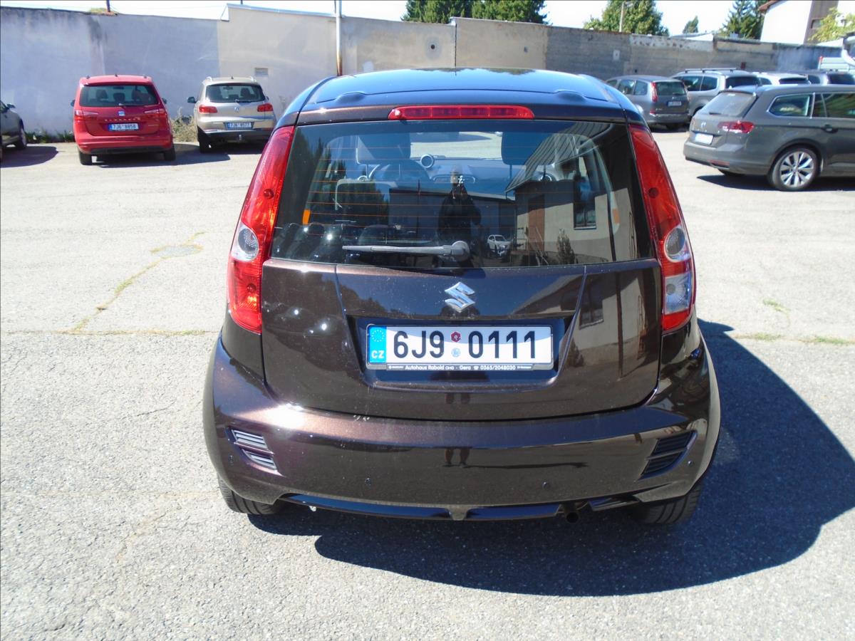 Suzuki Splash