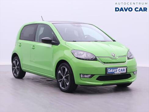 Škoda Citigo