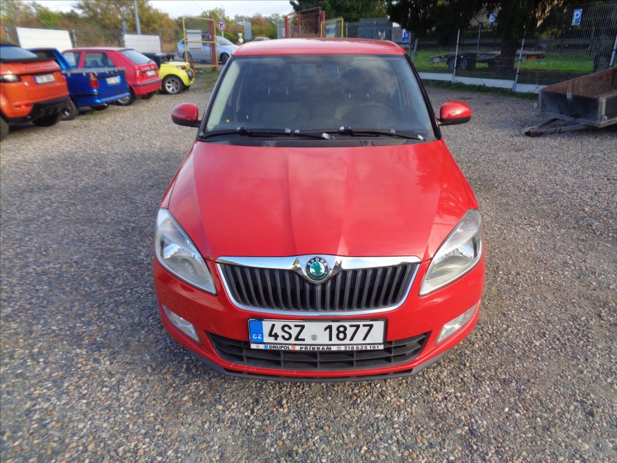 Škoda Fabia
