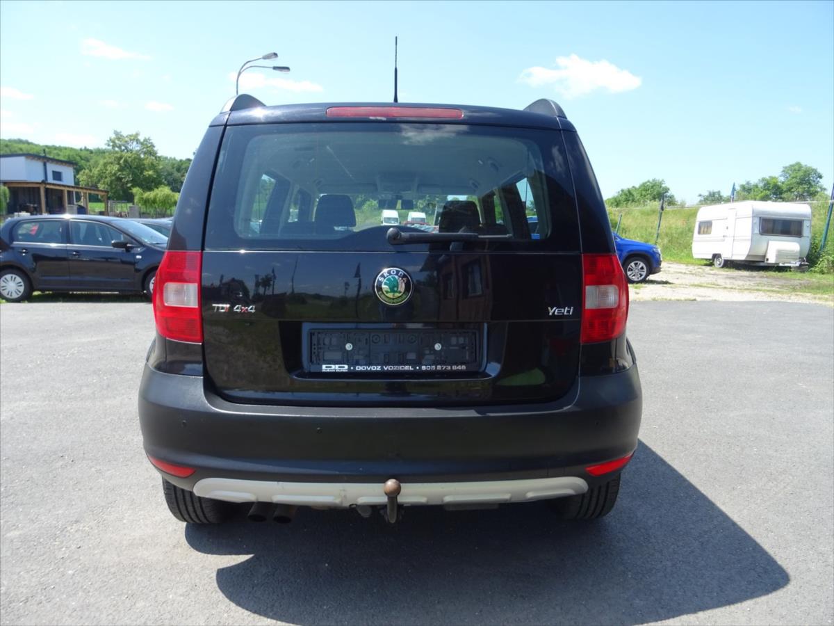 Škoda Yeti