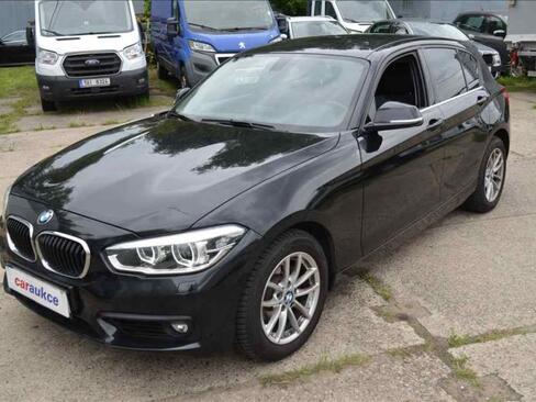 BMW Ostatní