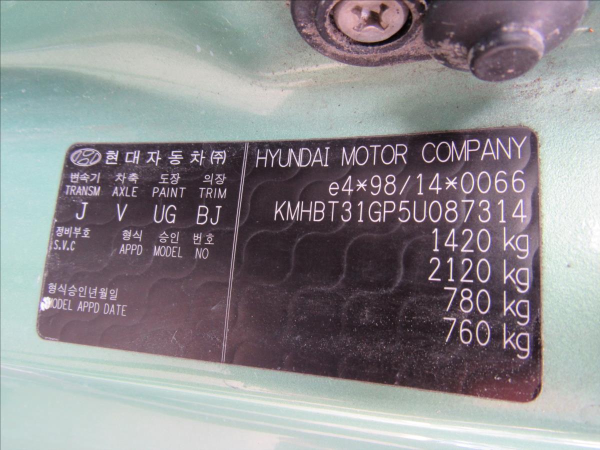 Hyundai Getz
