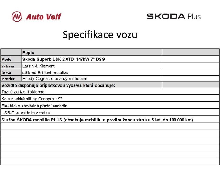 Škoda Superb 6