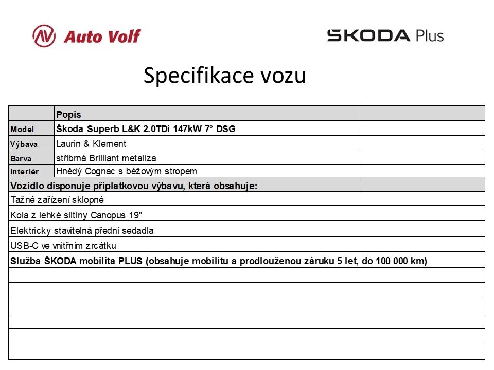 Škoda Superb