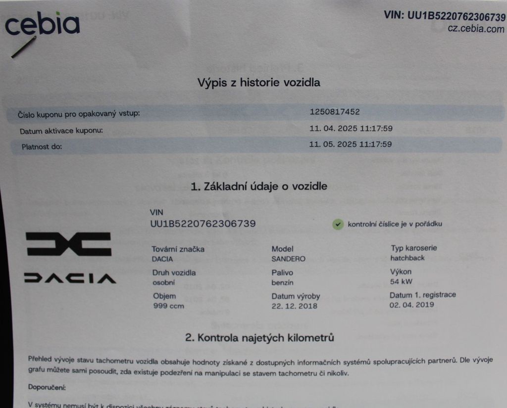 Dacia Sandero