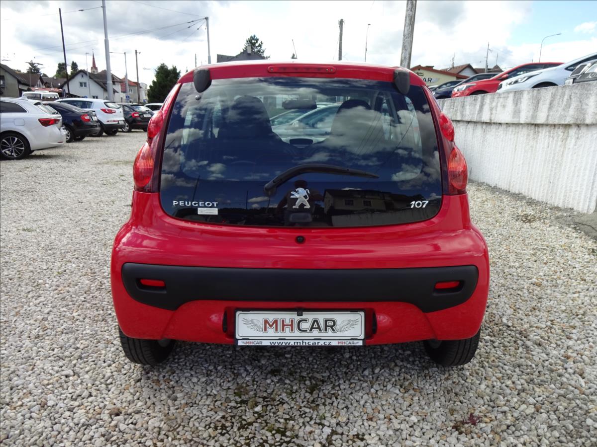 Peugeot 107