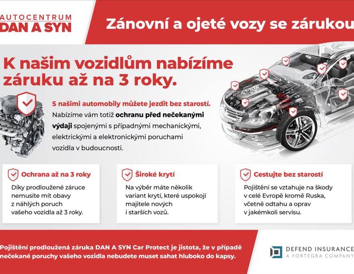 Toyota Yaris 6