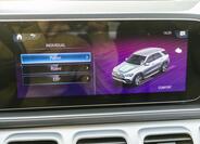 Mercedes-Benz GLE 36