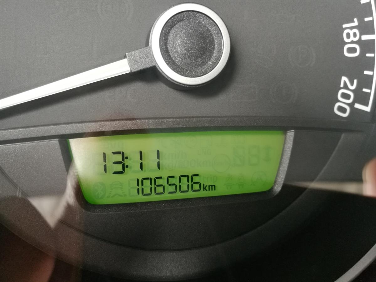 Škoda Citigo
