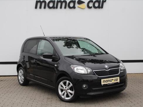 Škoda Citigo