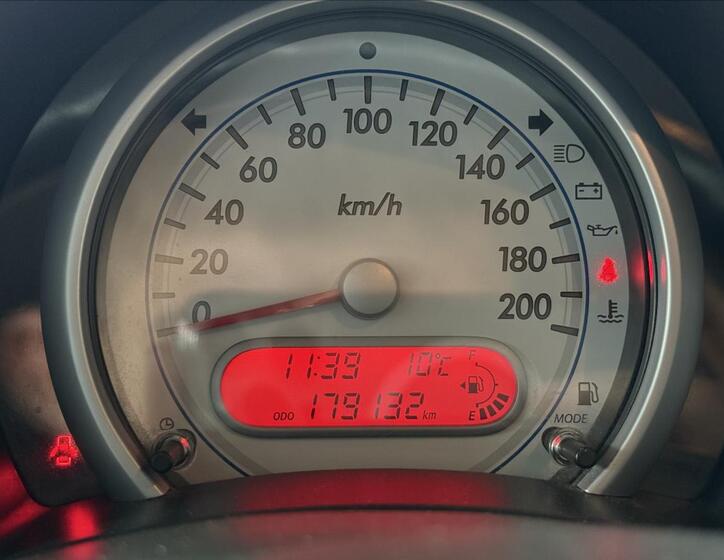 Suzuki Splash 12