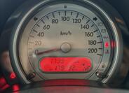 Suzuki Splash 12