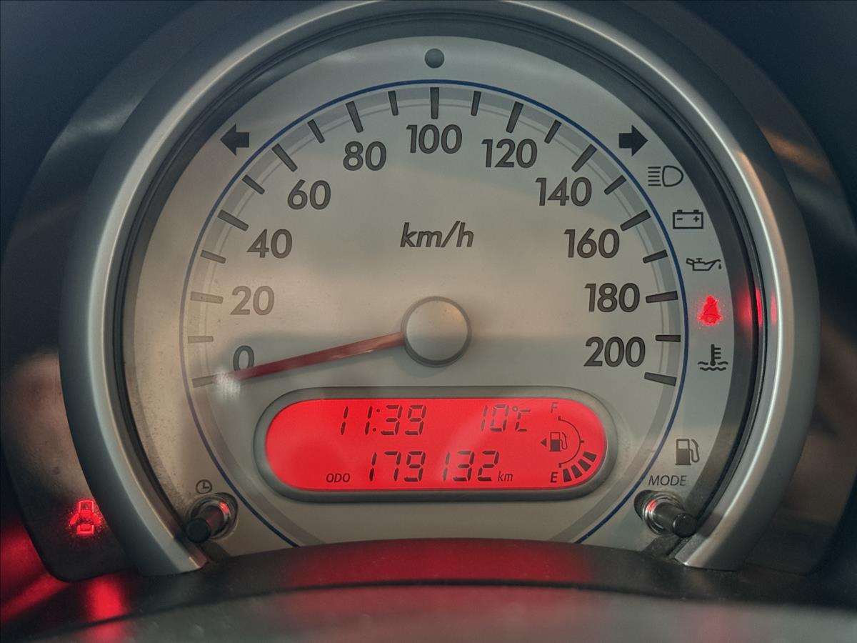 Suzuki Splash