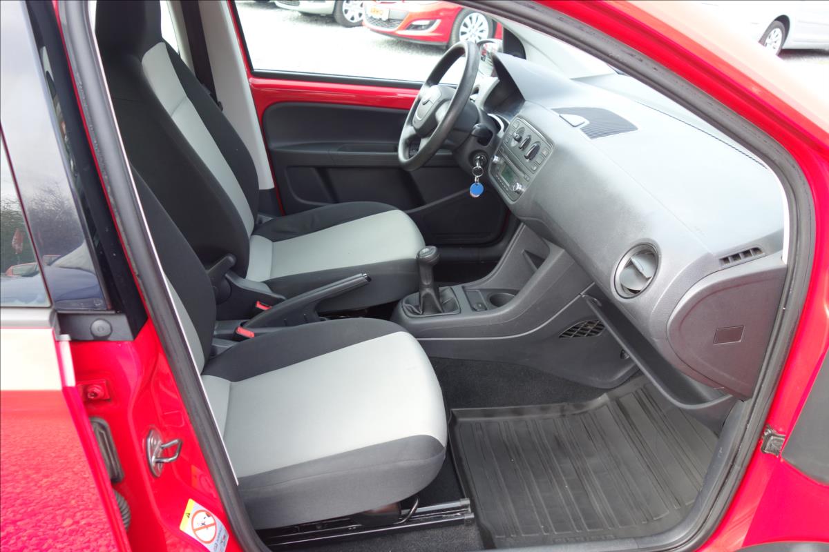 Škoda Citigo