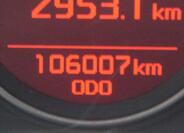 KIA Ceed 21