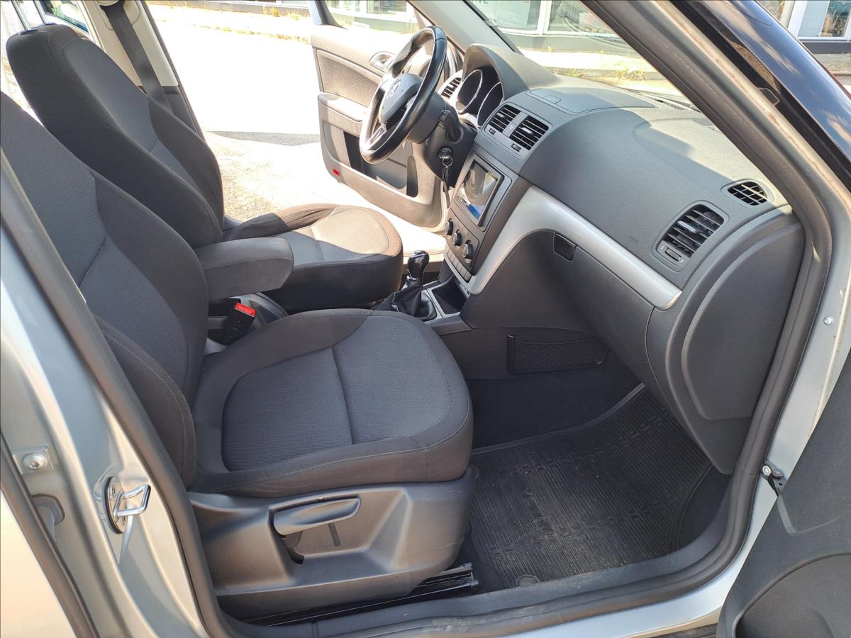 Škoda Yeti