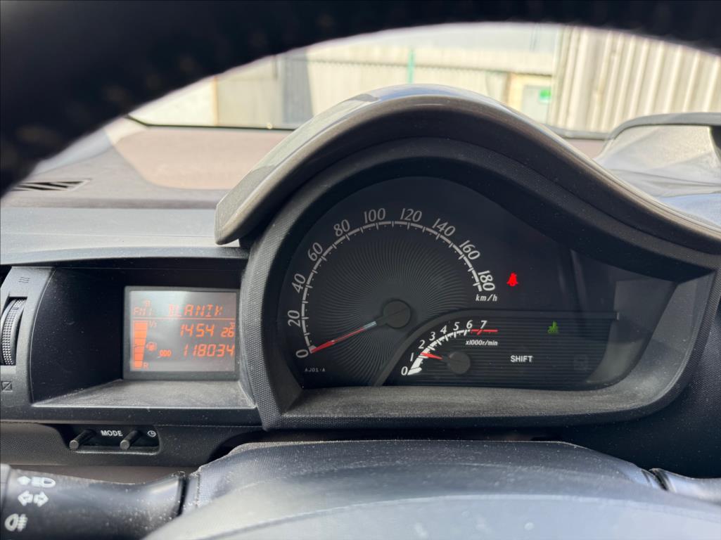Toyota iQ