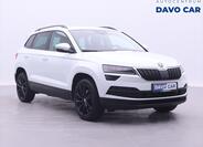 Škoda Karoq 1