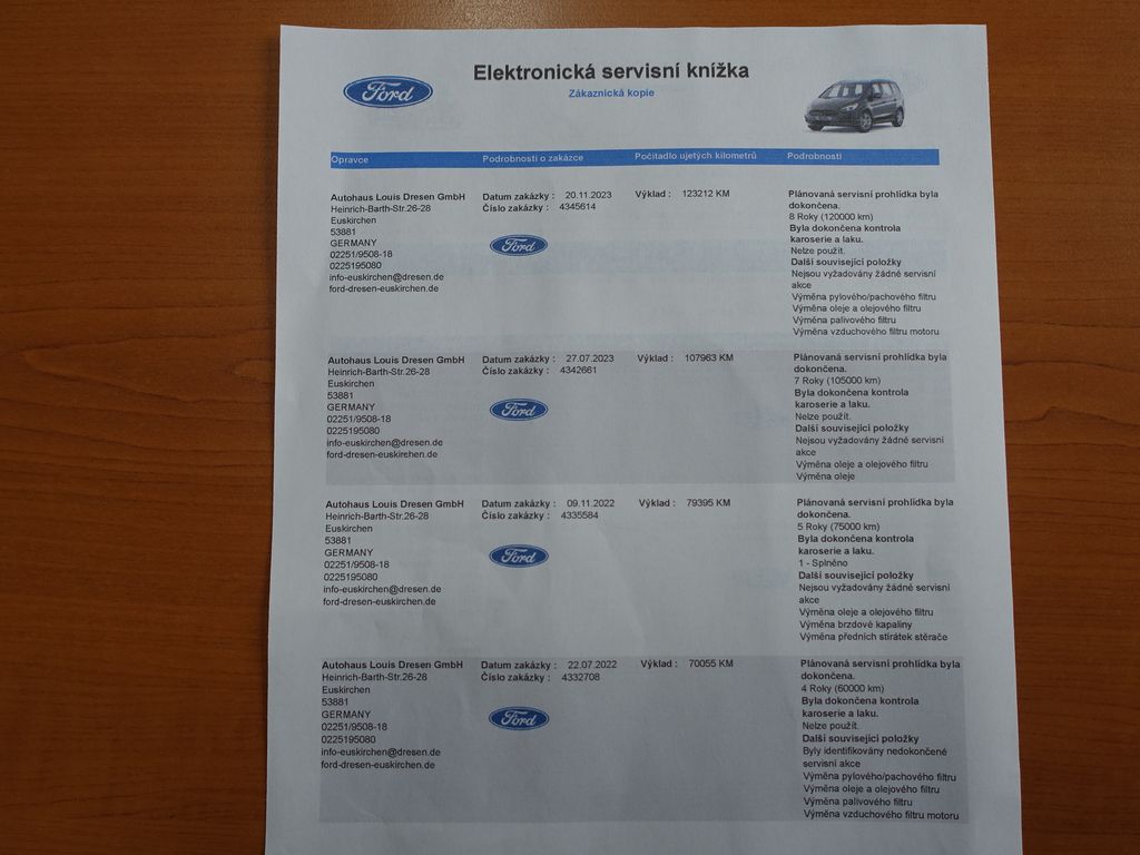 Ford Galaxy