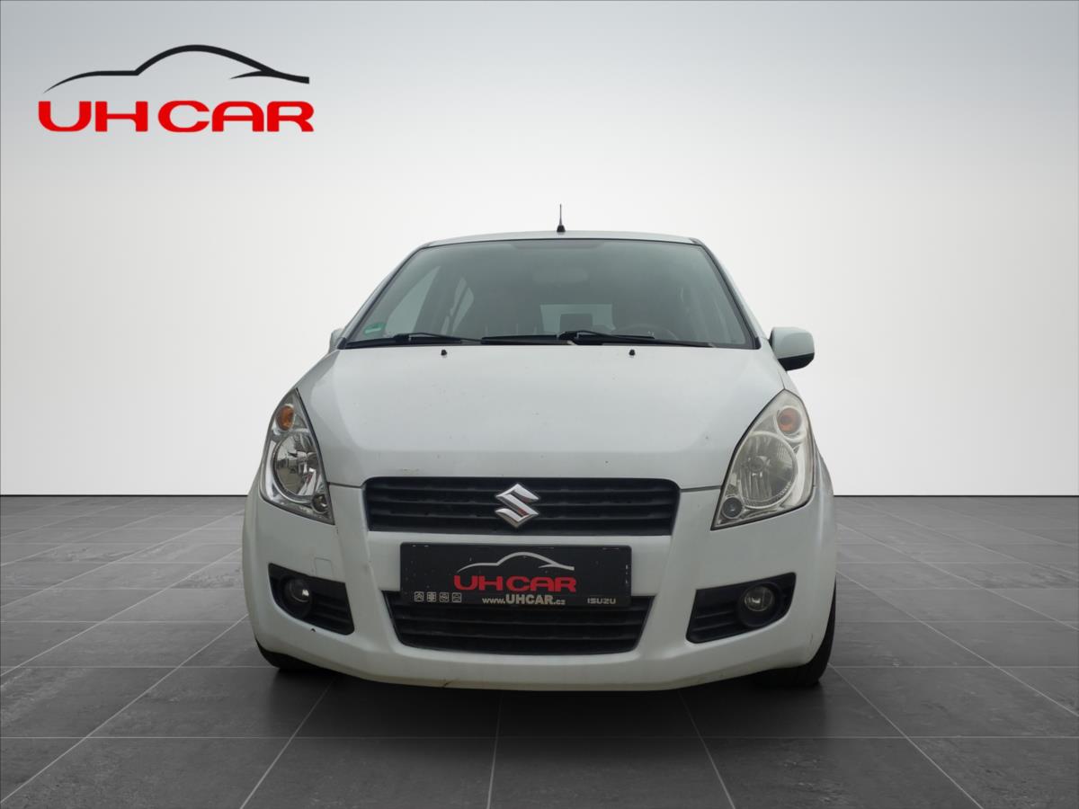 Suzuki Splash