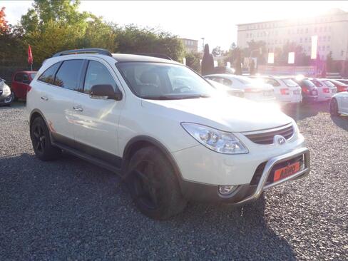 Hyundai ix55