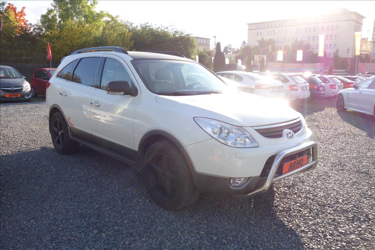 Hyundai ix55