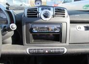 Smart Fortwo 22
