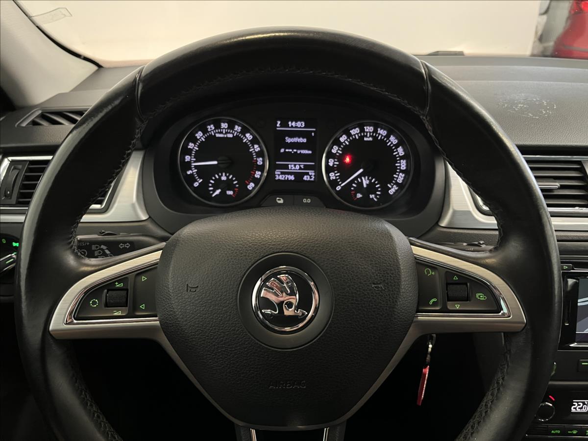 Škoda Rapid