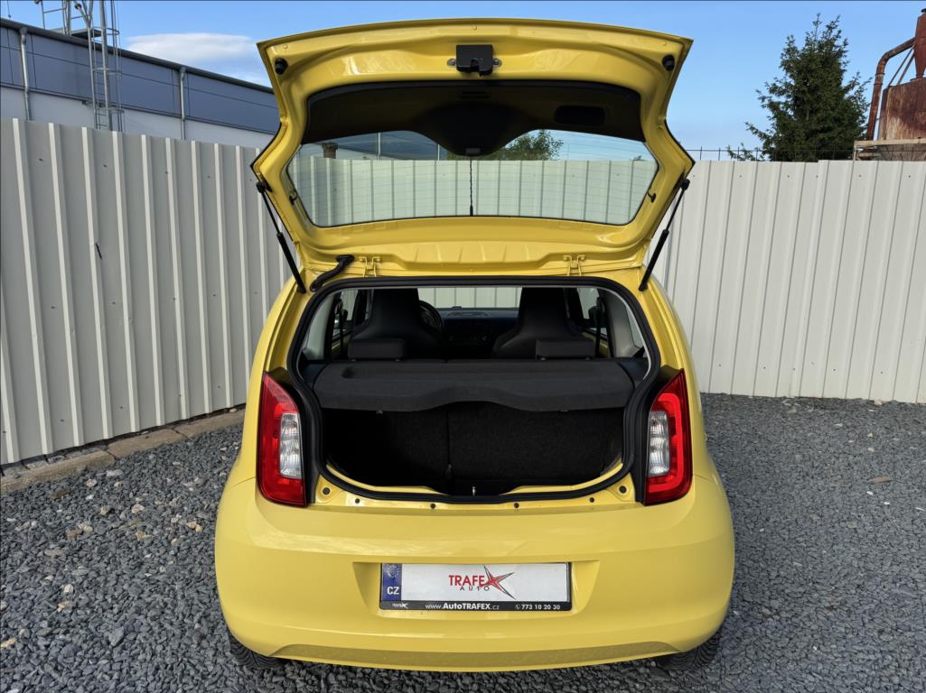 Škoda Citigo