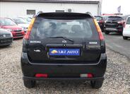 Suzuki Ignis 5