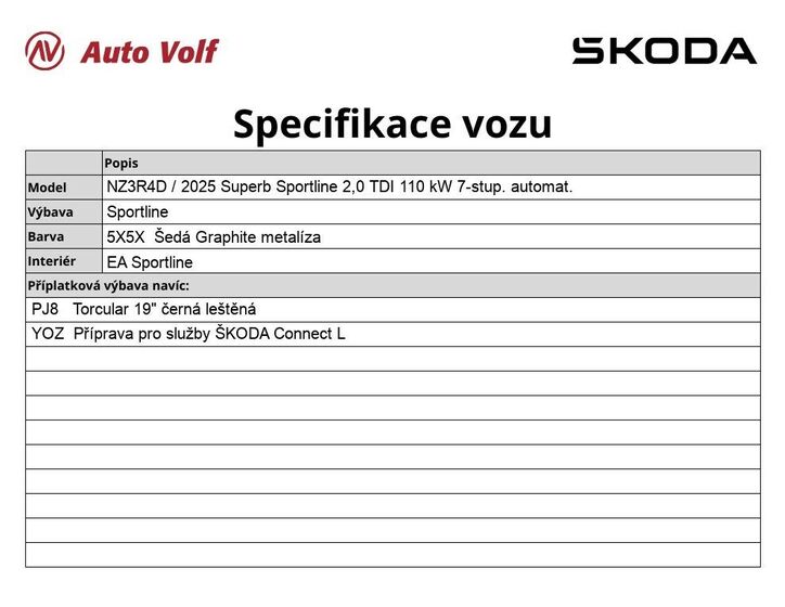 Škoda Superb 2