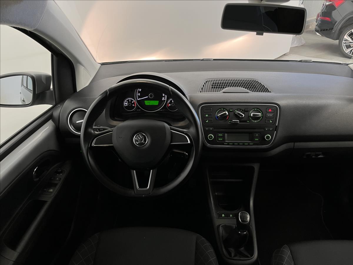 Škoda Citigo