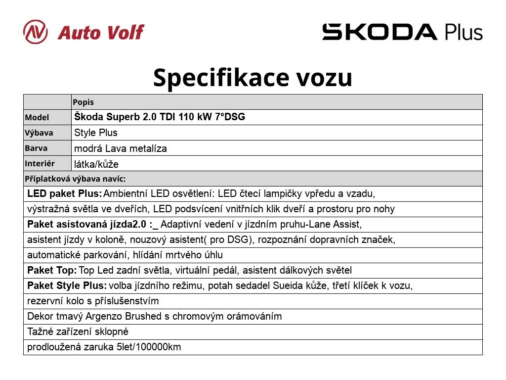Škoda Superb
