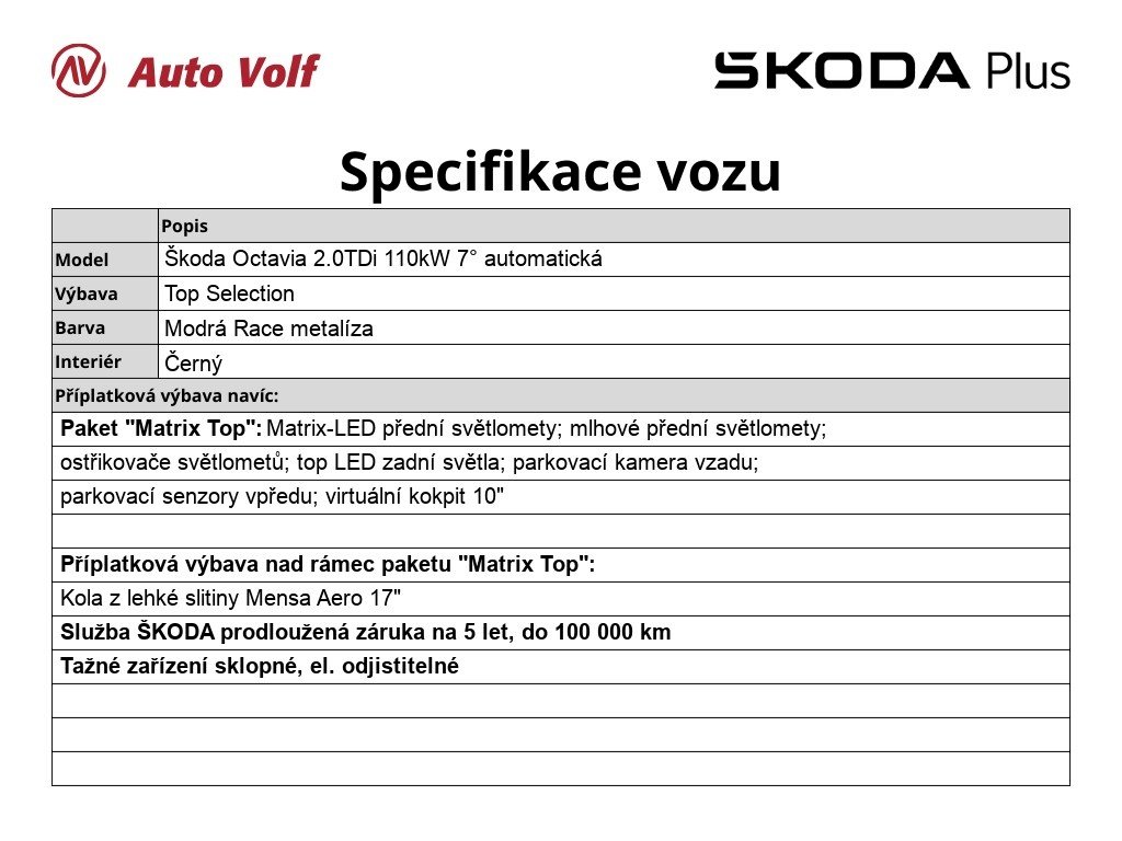 Škoda Octavia